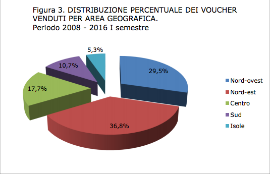 inpsottobre3