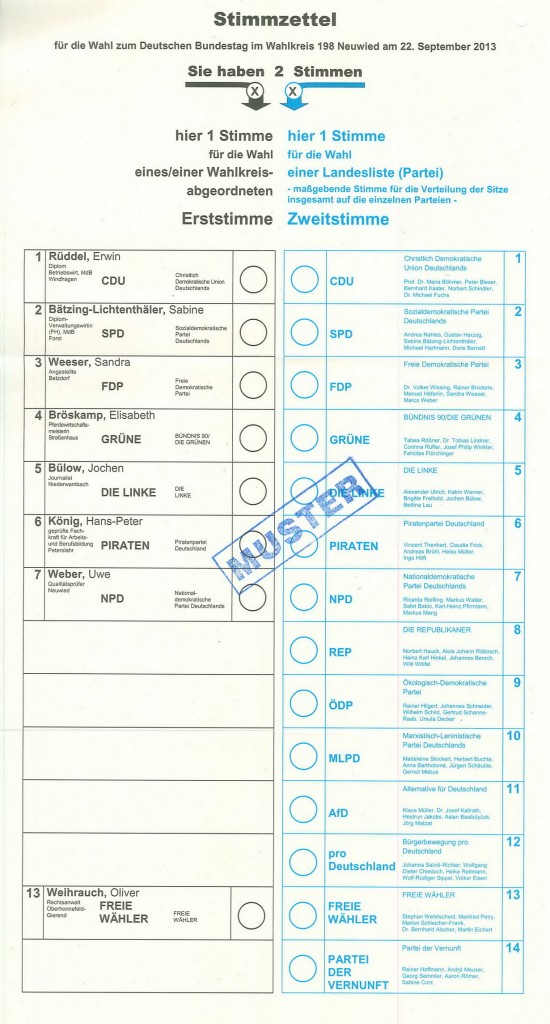 fotina scheda germania musterstimmzettel_Btw2013