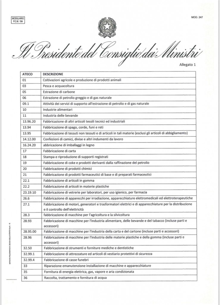 dpcm-22-marzo-2020-attivita-aperte-1