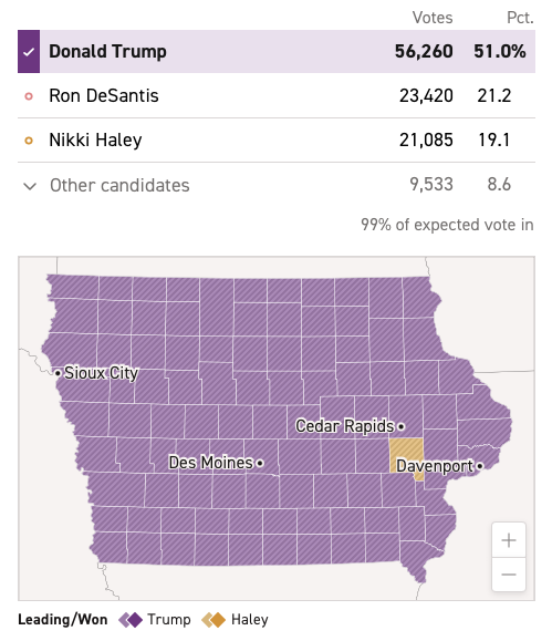 infografica sull'esito delle primarie repubblica in Iowa