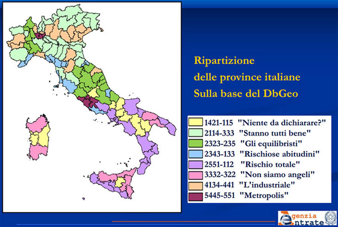 L’Italia del fisco si fa in otto