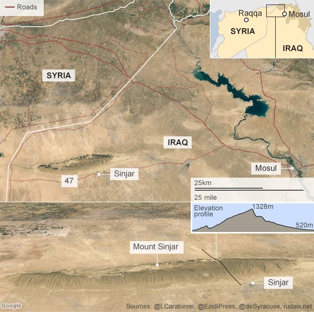 Il monte Sinjar domina le strade che collegano Raqqa a Mosul (entrambe controllate dall'Isis), collegamento fondamentale per lo stato islamico.