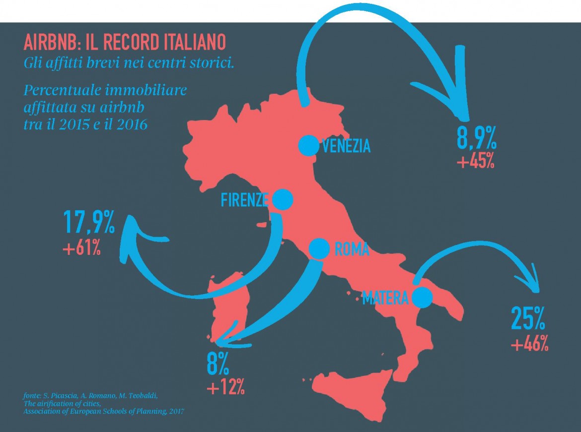 Airbnb, il lato oscuro dell’economia della condivisione