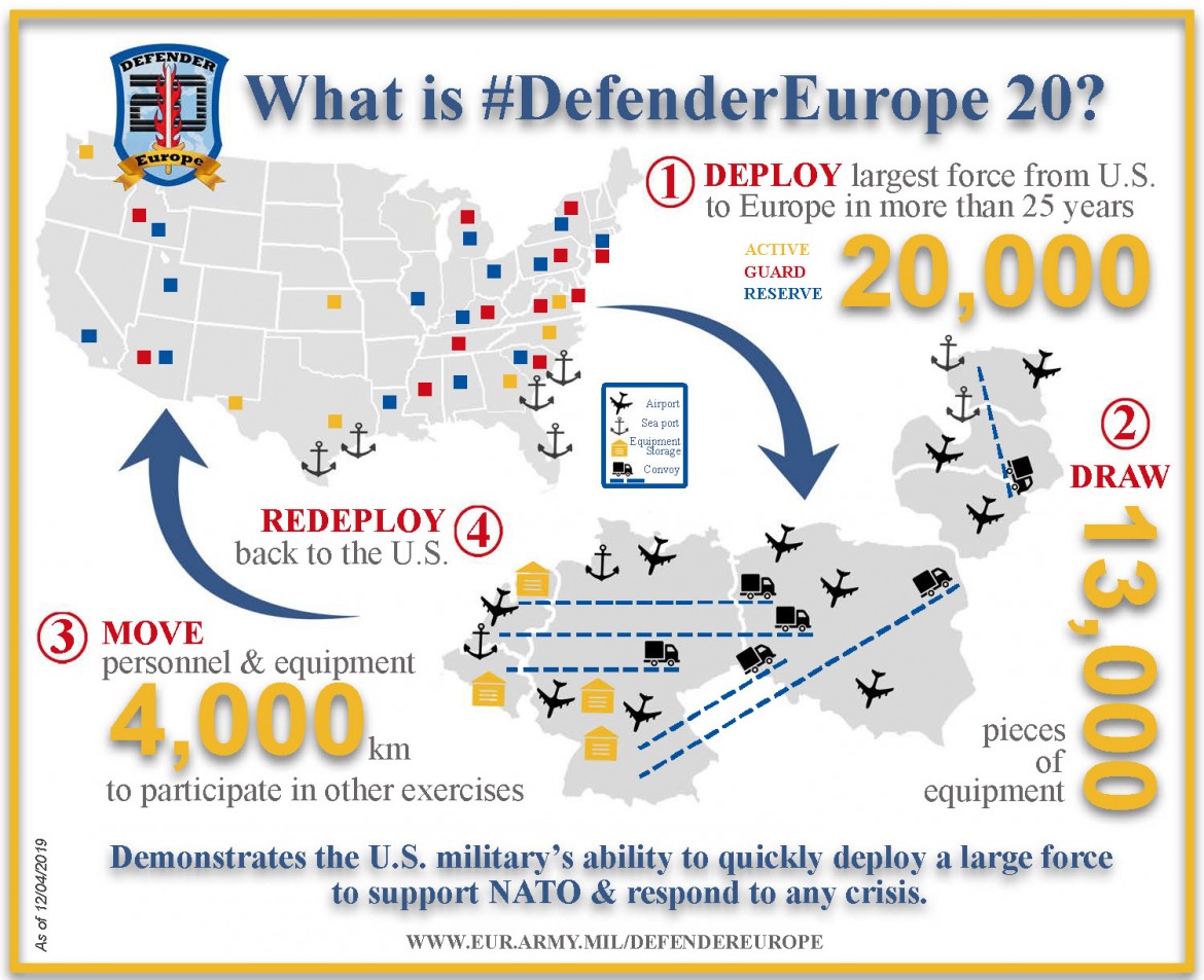 30mila soldati dagli Usa in Europa senza mascherina