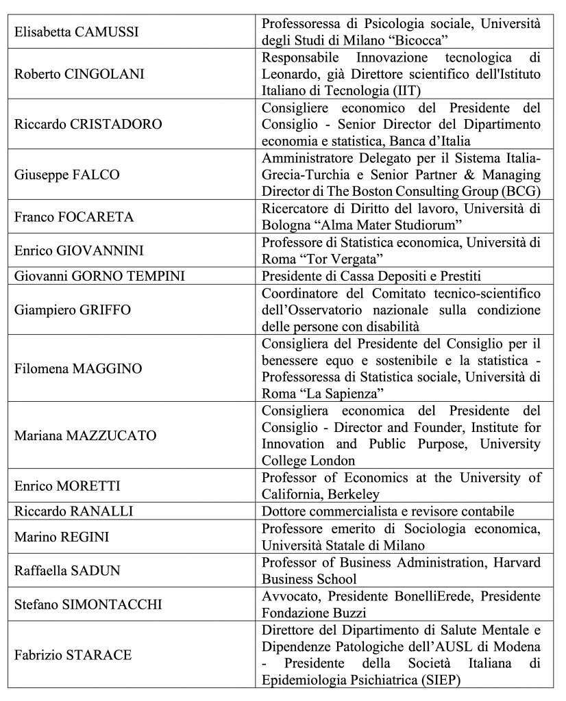 Il comitato di esperti per la ripresa economica presieduto da Vittorio Colao