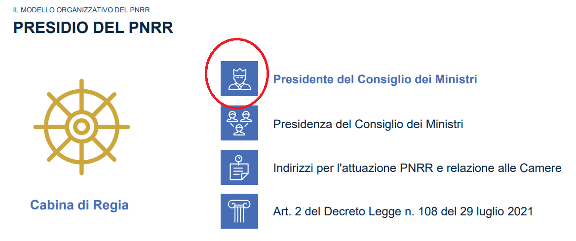 Pnrr, a Draghi spunta la corona