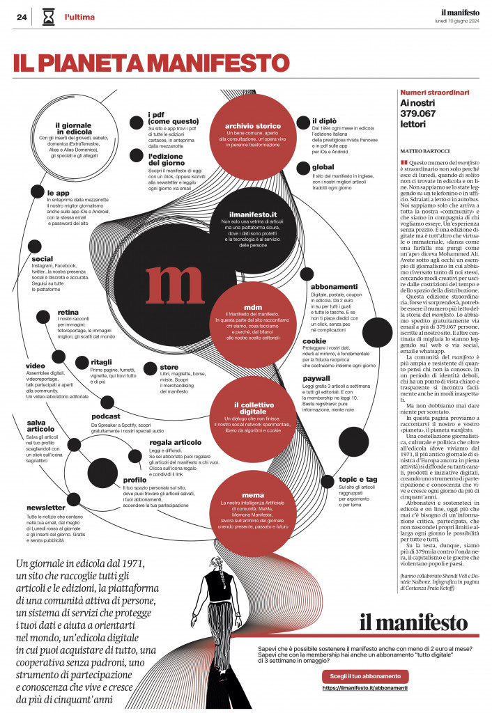 Ai nostri 379.078 lettori