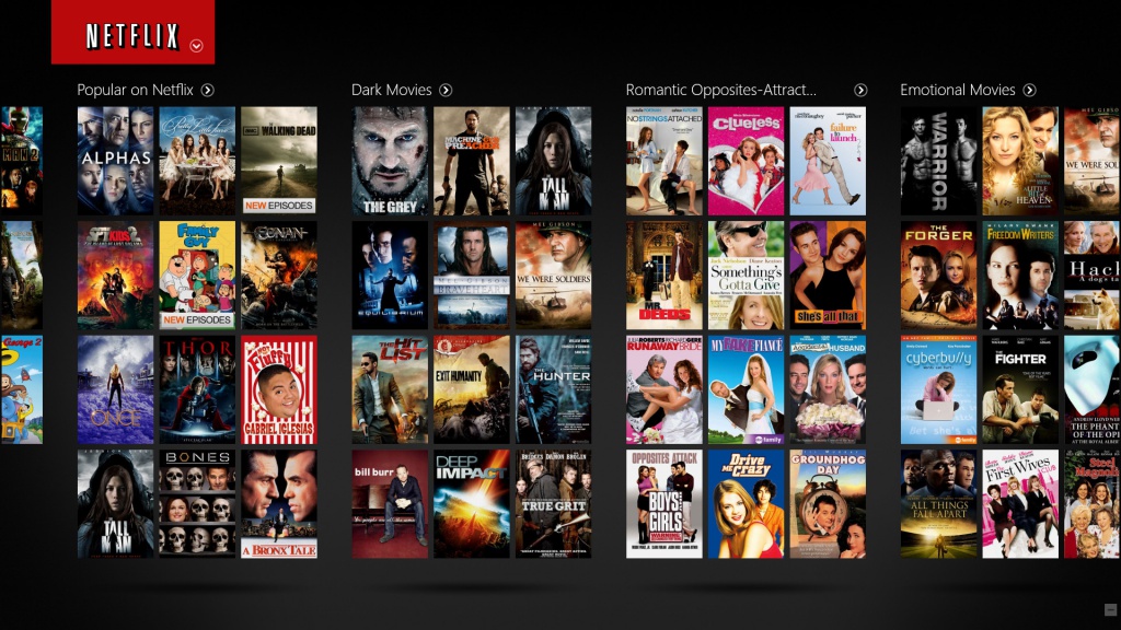Netflix supera Hbo, lo streaming batte la tv